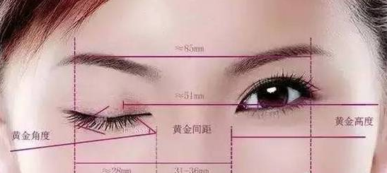 眼部整形价格因素解析