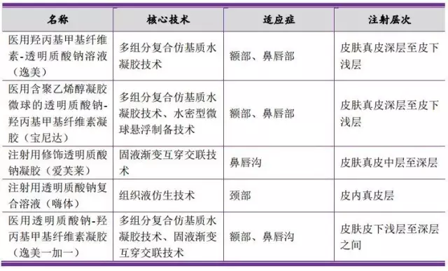 第1538页