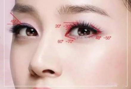 韩式双眼皮手术价位详解，因素、费用及注意事项