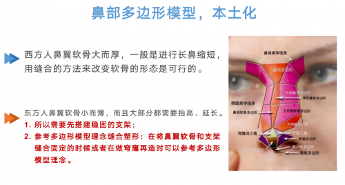 探究整形论坛，美丽与自信的聚集地