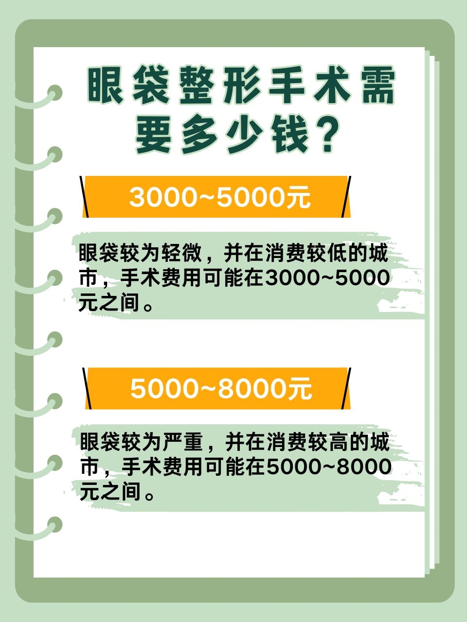 眼袋手术费用全面解析，多少钱是合理的？