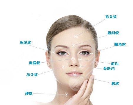 面部除皱术的费用解析