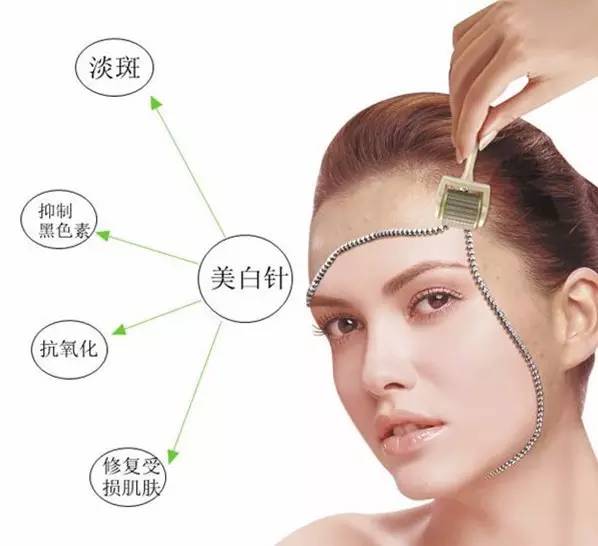 最佳美白方案