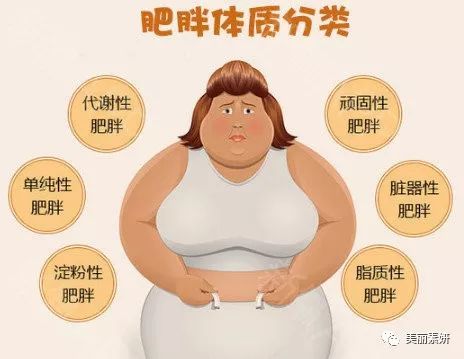 激光抽脂，革新性技术在美容塑形领域的突破与应用