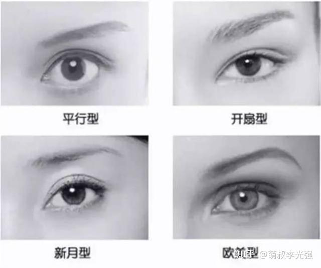 微创双眼皮，美丽新境界的艺术