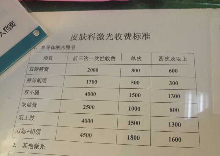 冰点激光脱毛价格指南，了解脱毛成本与费用因素