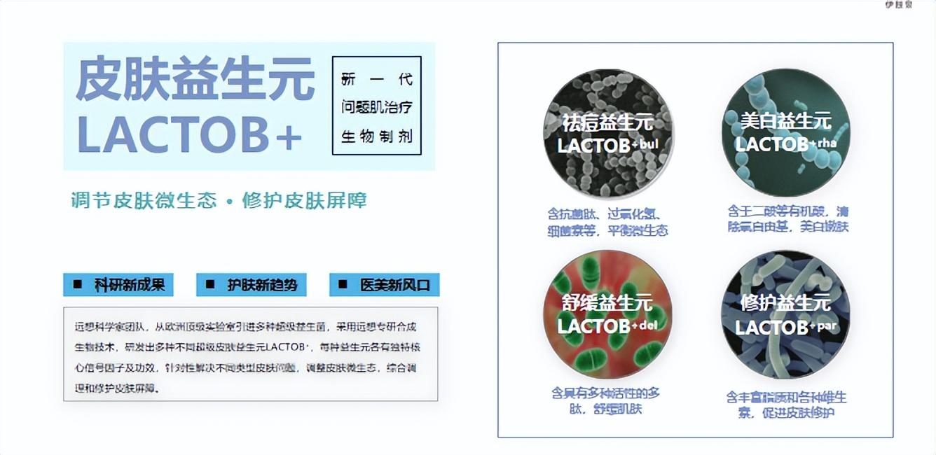 祛痘美容，掌握科学方法与技巧，重塑肌肤光彩