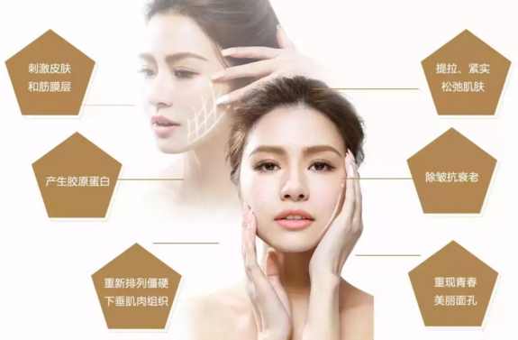 脸部填充整形的艺术与技术