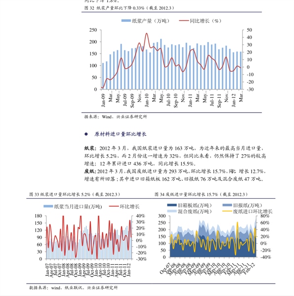 面部光子嫩肤价格，了解与选择