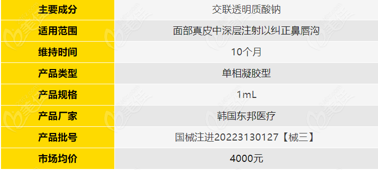 玻尿酸价格