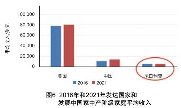探索三D走势图专业版正版带连线，揭示未来趋势的利器