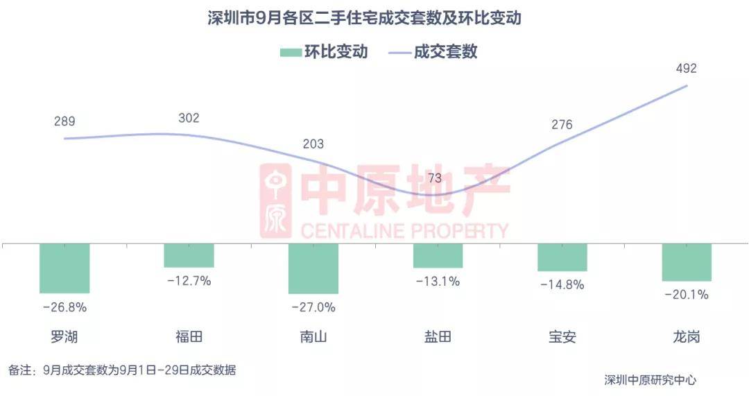 探究排列三走势图近100期，揭示数字背后的秘密