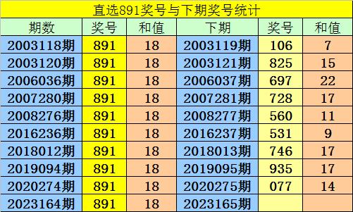 江西15选5彩票开奖号码走势图，探索与预测