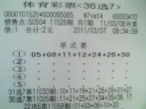 揭秘双色球开奖结果，2016年12月7日开奖回顾