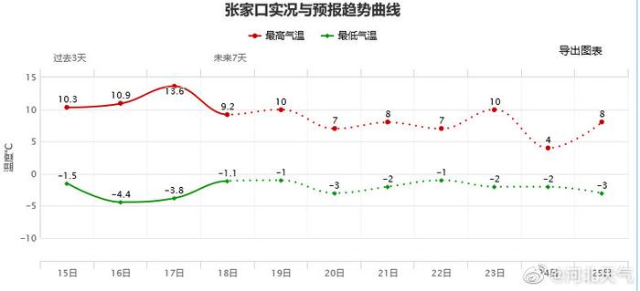 双色球最近开奖走势图分析，探寻未来趋势的100期深度洞察