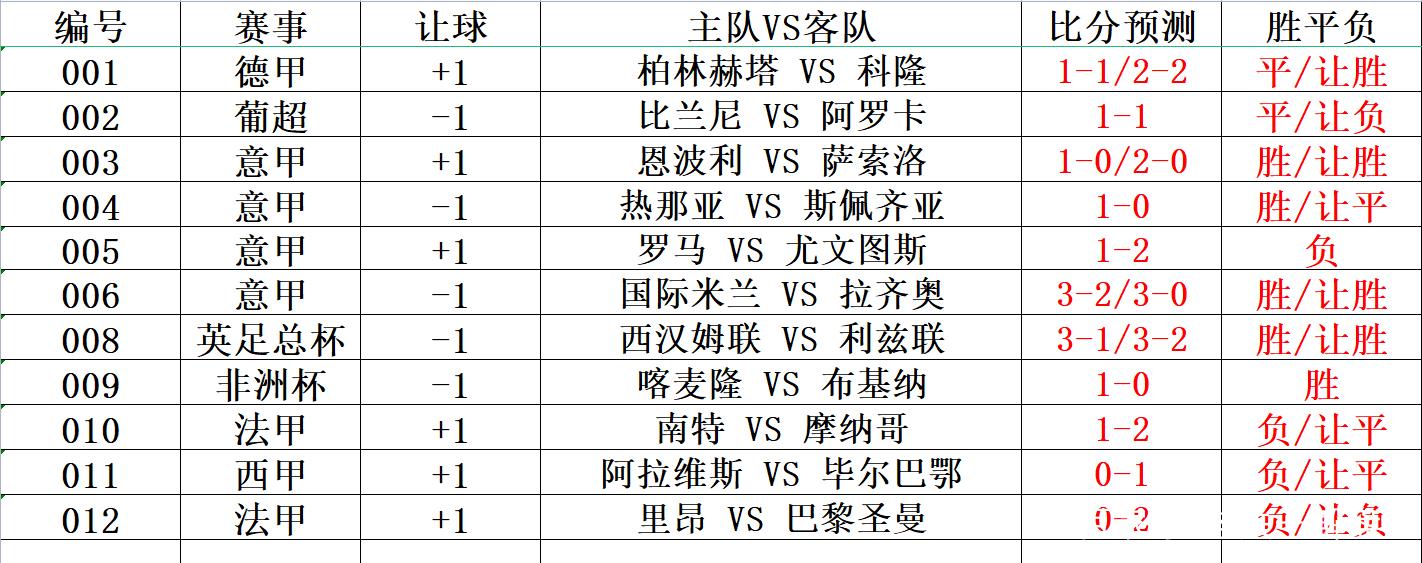球探比网实时足球比分——赛场风云尽收眼底