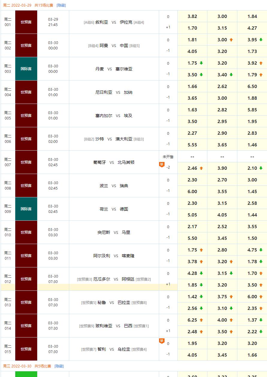 足球90分钟即时比分手机版——随时随地掌握赛事动态