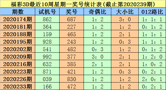 企业简介 第210页