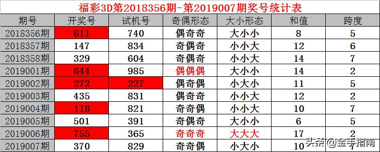 家彩网开机号和试机号的神秘面纱，探索彩票背后的数字奥秘