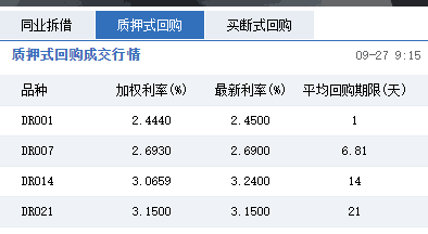 探索开机号和试机号，今日3D牛准揭秘