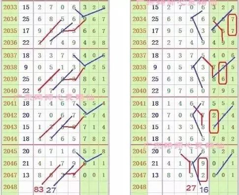 七星彩开奖时间的精确时刻，探索与解读