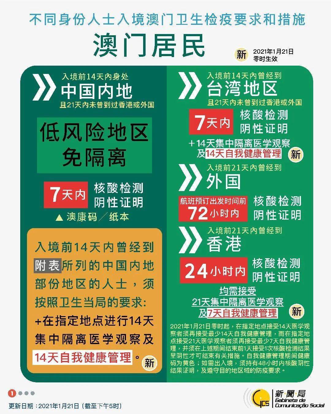 新澳今天最新资料99588，探索与解读