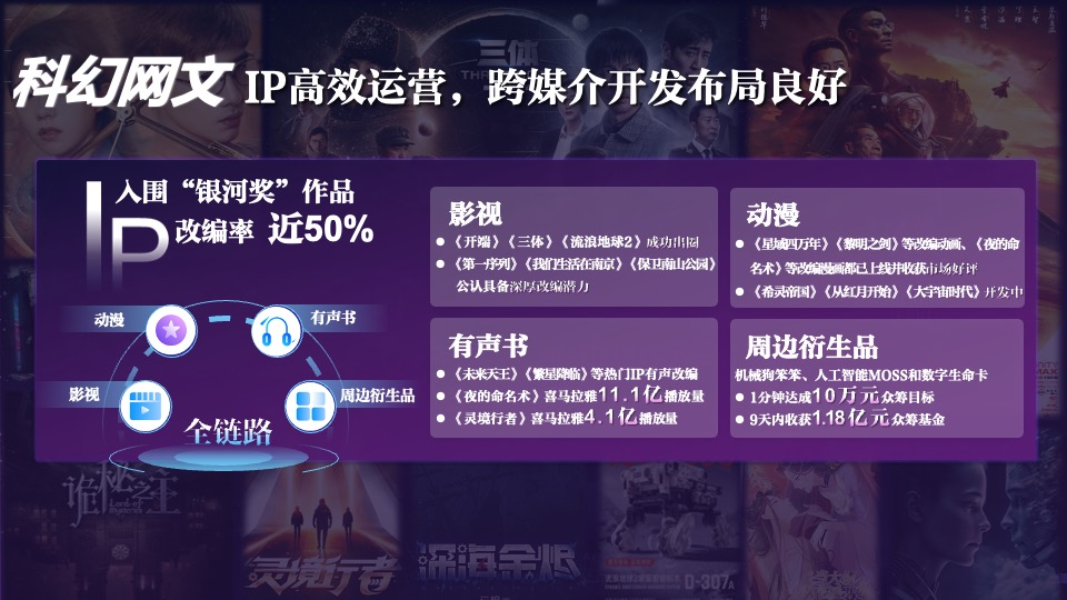 探索麦久网，体验前沿的3D试机号世界