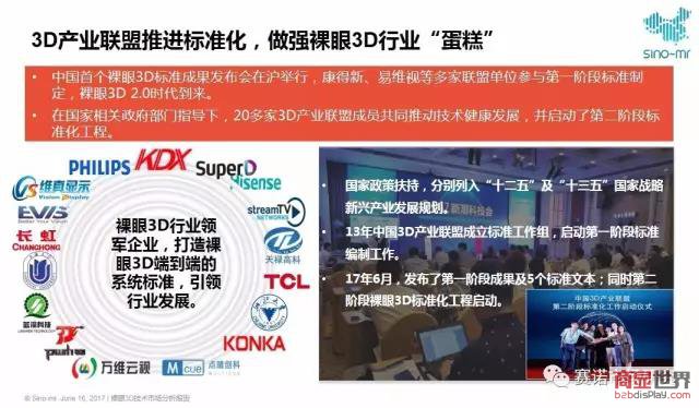 探索未来趋势，专业版3D个位走势图带连线技术解析与应用前景