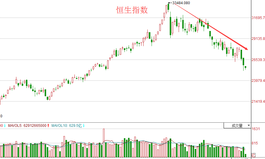 探索3D走势图综合走势图中彩网的世界