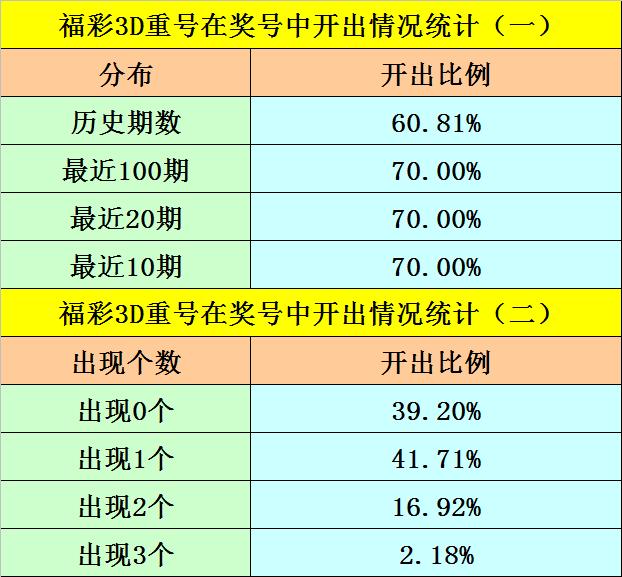 成功案例 第216页