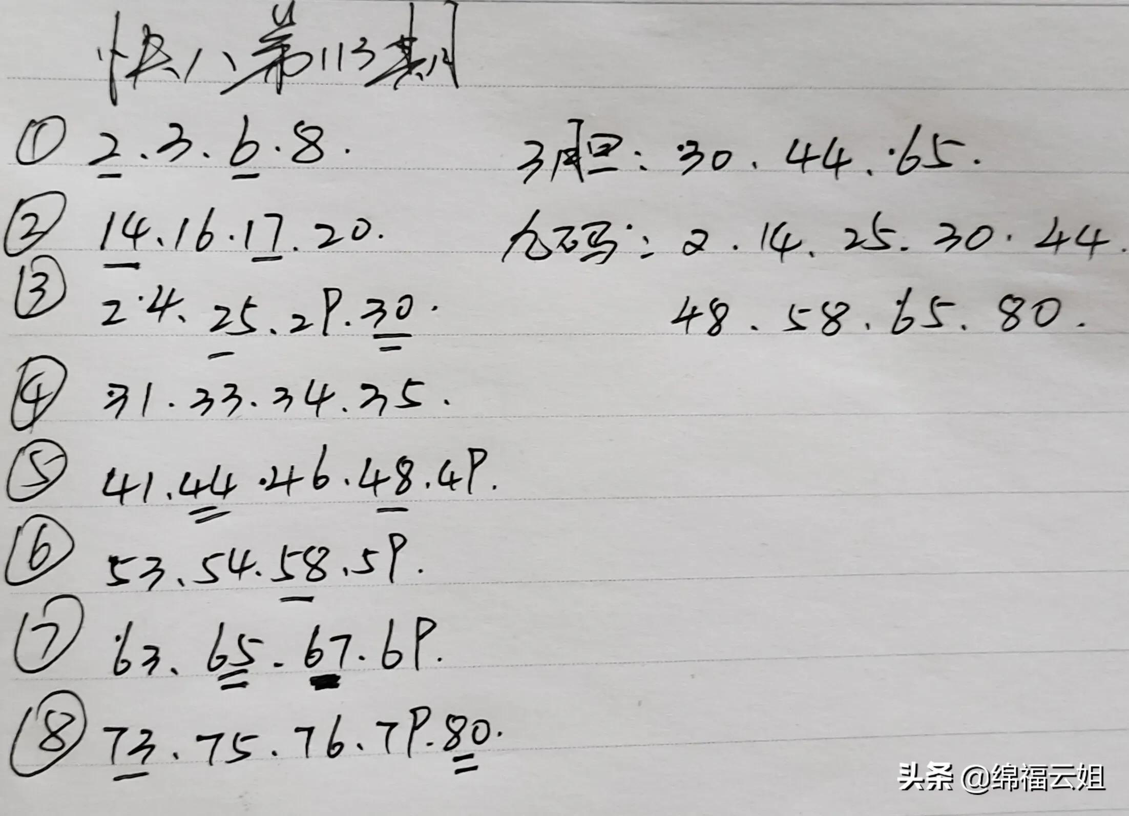 揭秘2022年12期双色球开奖结果，幸运与梦想的交汇点