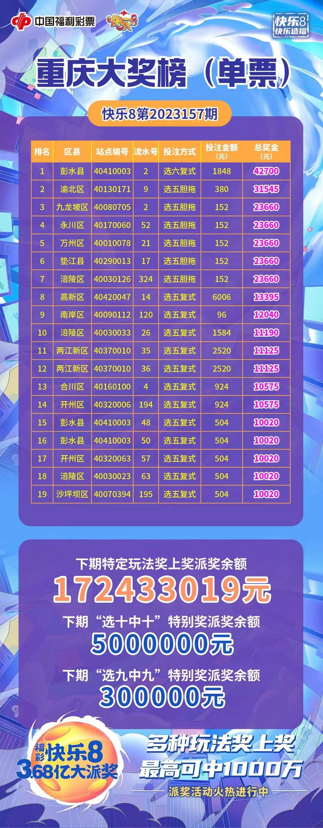 快乐八专家预测免费，揭秘彩票背后的秘密