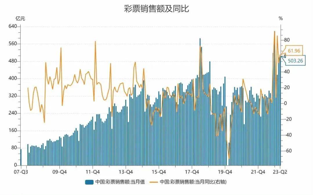 揭秘481彩票网走势图表，数据背后的秘密