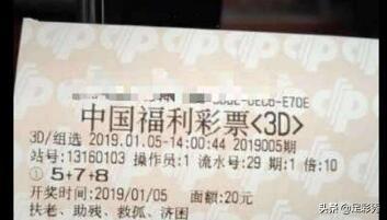 探索未来幸运之门，今晚3D彩票号码预测指南
