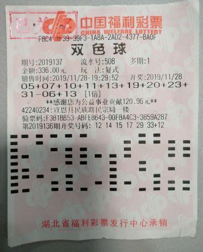 双色球彩票第137期开奖分析预测报告