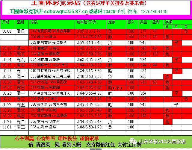 竞彩足球混合过关计算器奖金旧版解析与使用指南