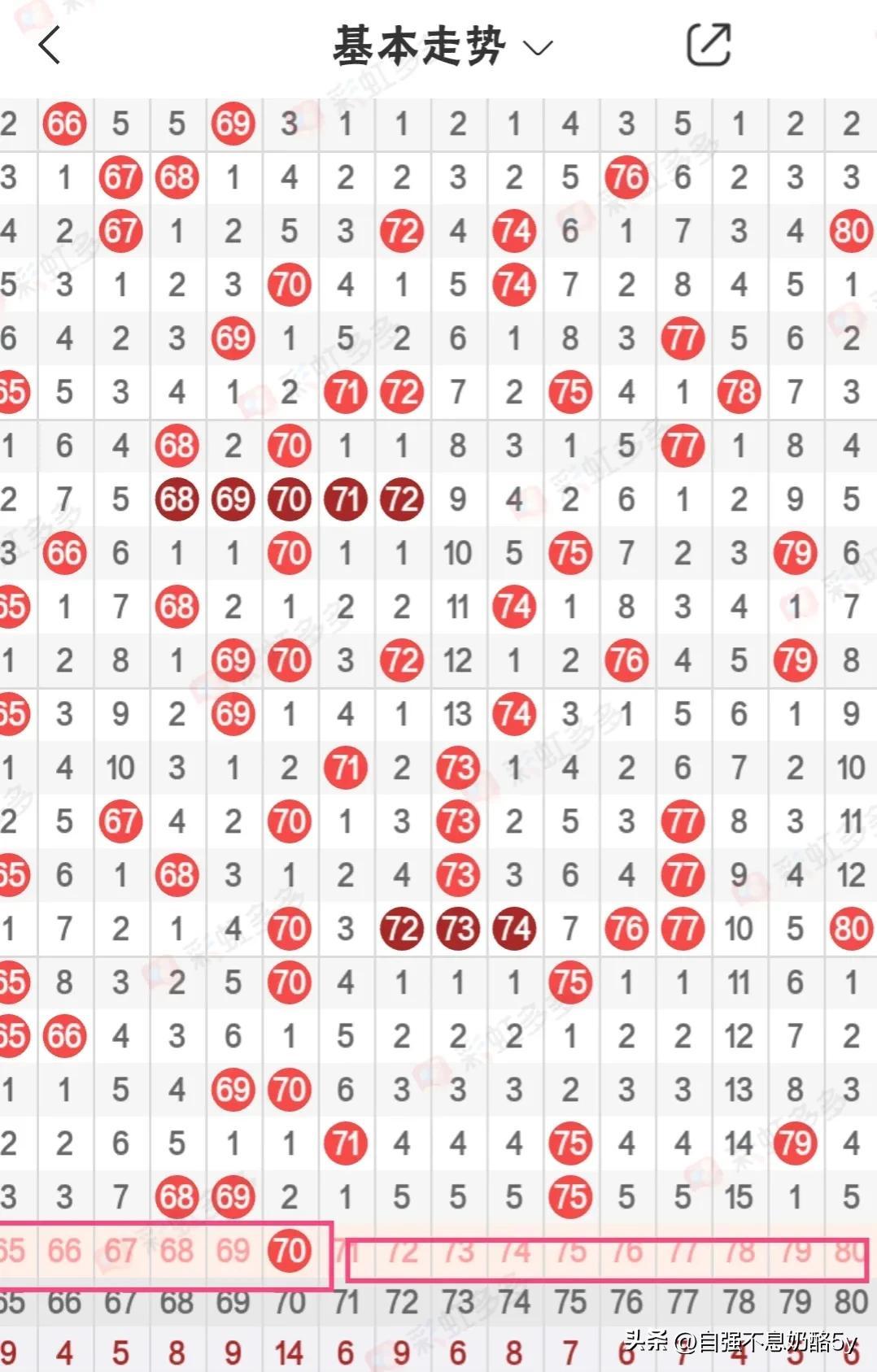 北京快乐8官网走势图，探索数字游戏的魅力与乐趣