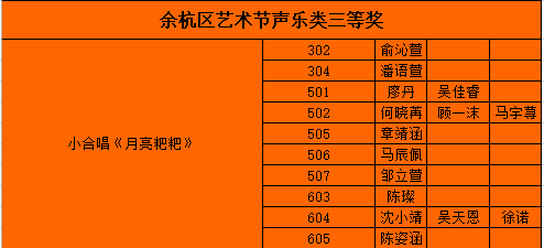 浙江福彩15选五开奖结果，幸运与希望之花绽放