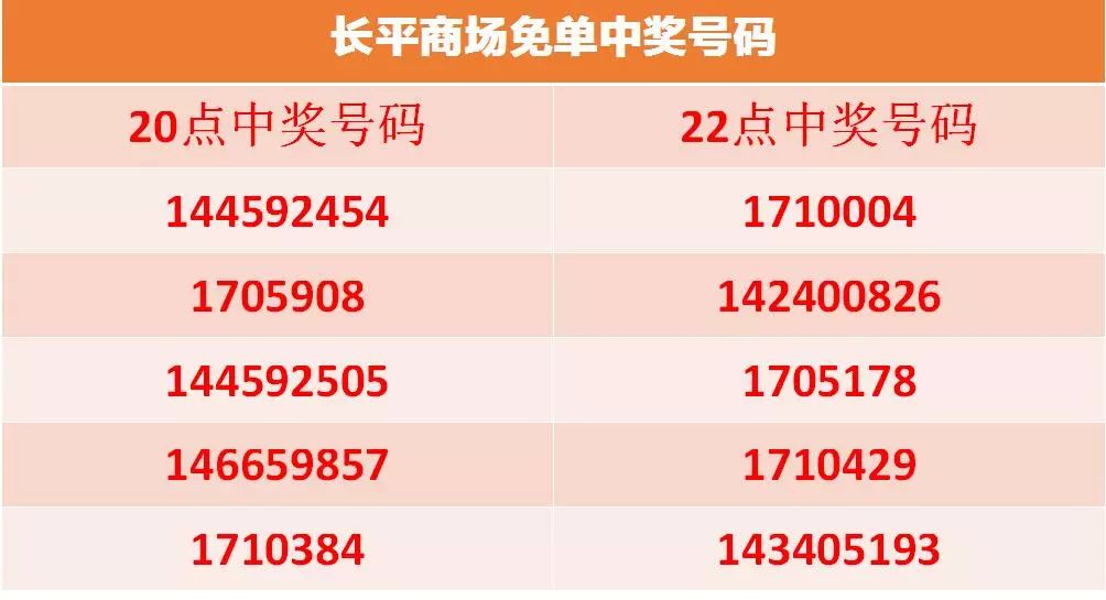 家彩网开机号查询，便捷选号，轻松赢彩