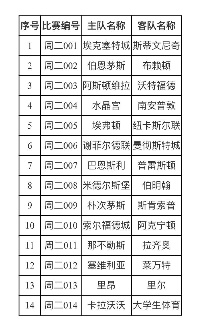 昨晚竞彩开奖结果查询，揭晓幸运时刻的激动心情