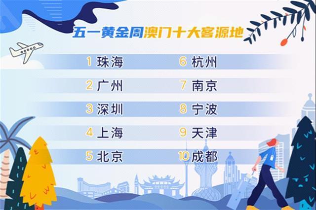 澳门特马2021结果及开奖记录查询——历史数据与趋势分析