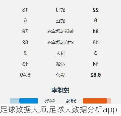 足彩分析软件app，引领足球预测新纪元