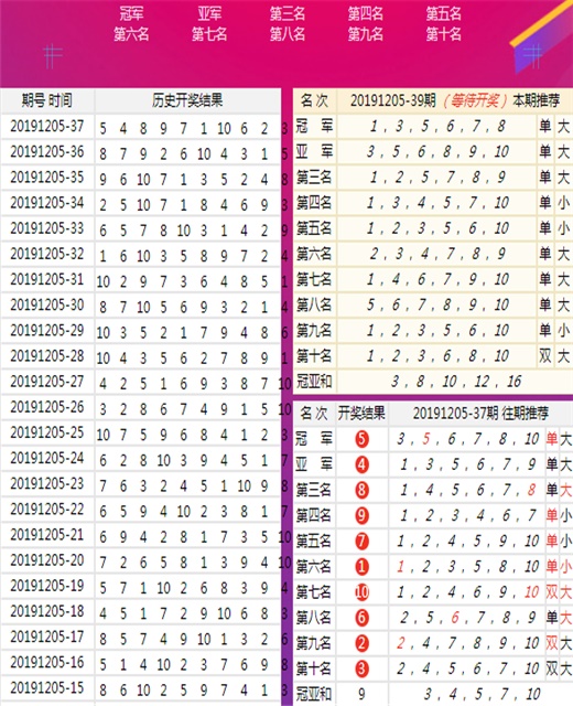揭秘2019年开奖记录，查询结果完整版与深度解析