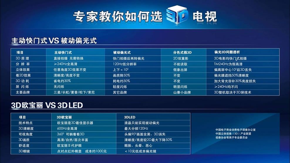 乐彩网，探索3D带连线走势图的魅力世界