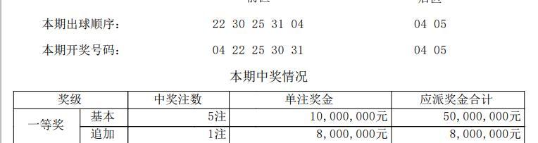 大乐透彩票机选模拟器，探索随机性与模拟的乐趣