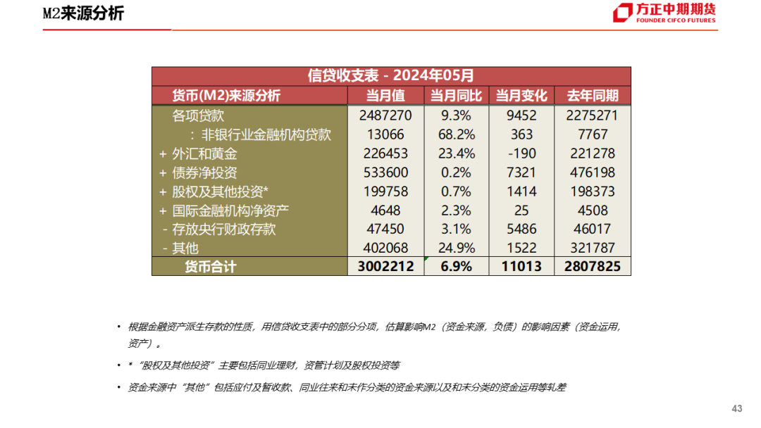 中国彩票的6+1模式，探索与解析