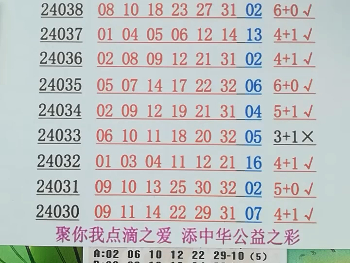 双色球推荐网站，专业预测与精准选号的新时代指南