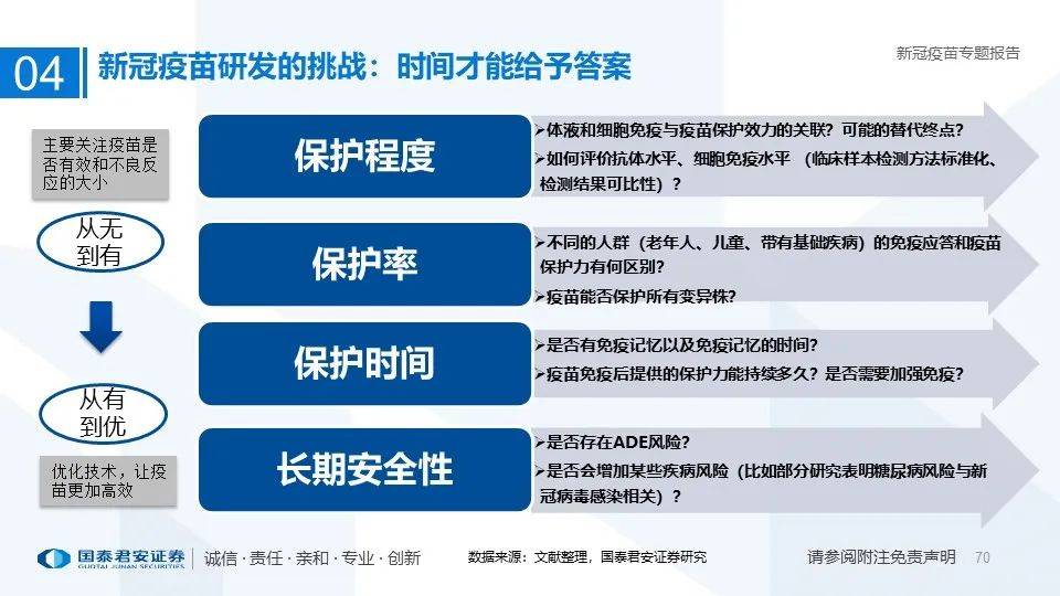 国产新冠疫苗最新消息，研发进展与全球视野下的积极进展