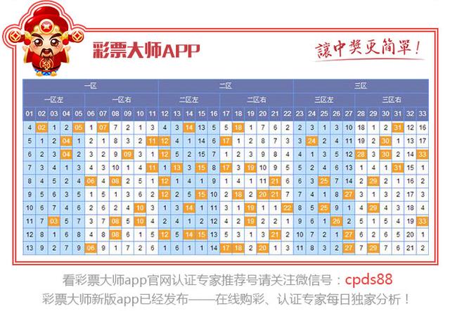 揭秘双色球开奖号码，深度解析2021年双色球第7期开奖号码查询