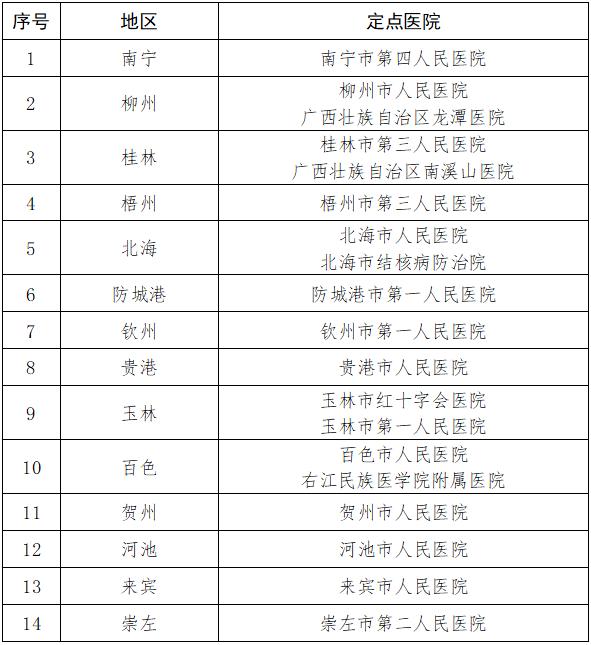 广西福彩快3开奖结果今天揭晓，幸运与希望交织的时刻